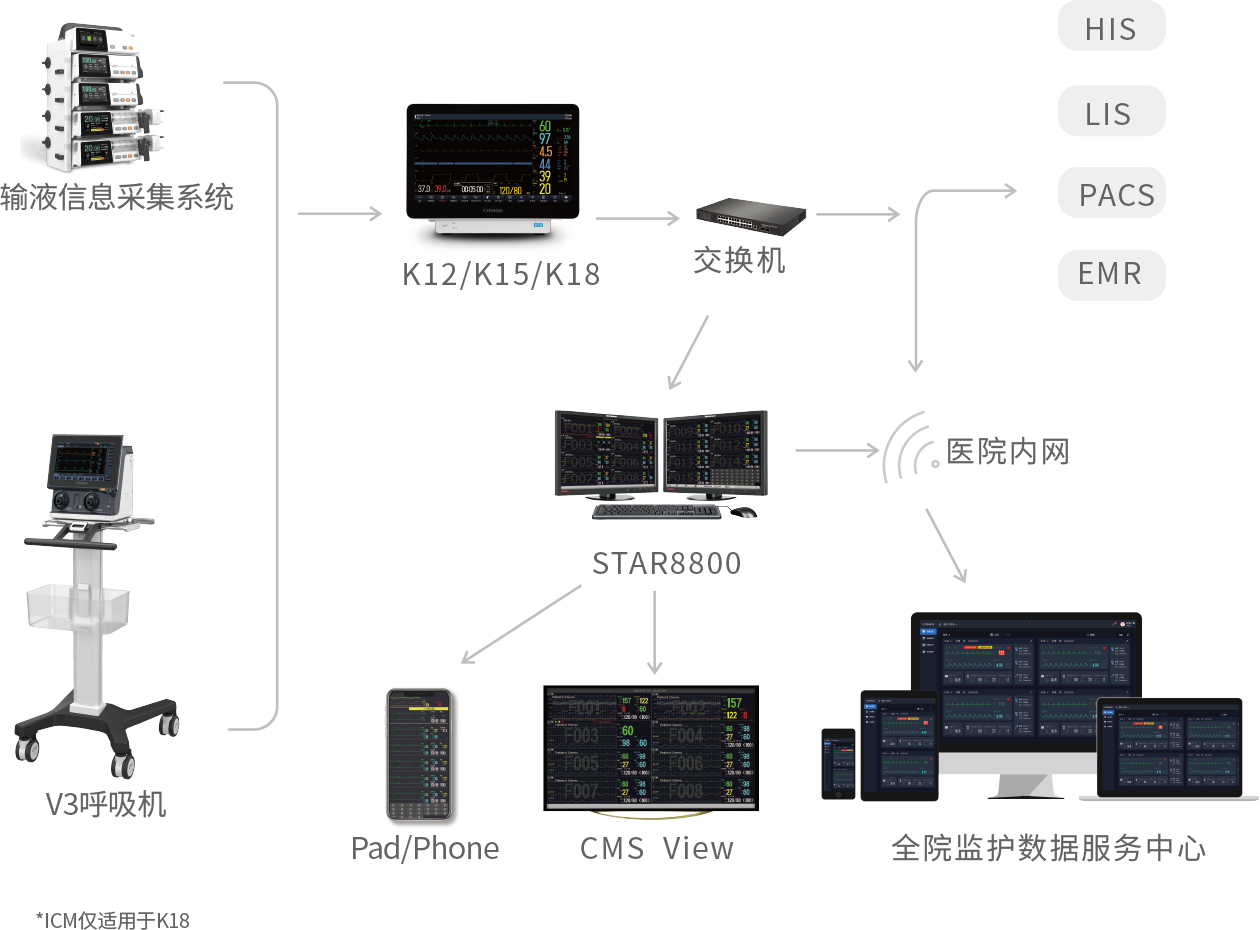 KSeries產(chǎn)品圖